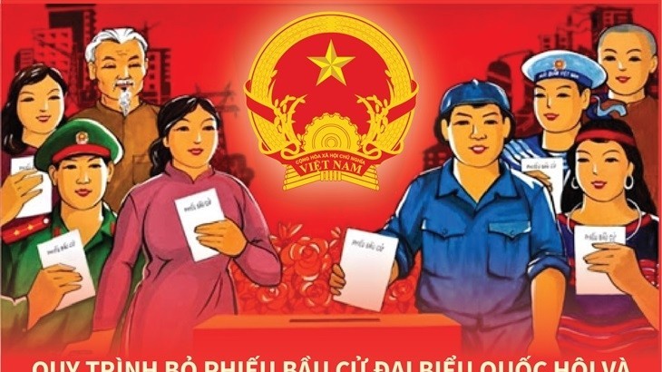 Quy trình bỏ phiếu bầu cử đại biểu Quốc hội và đại biểu HĐND các cấp tại phòng bỏ phiếu