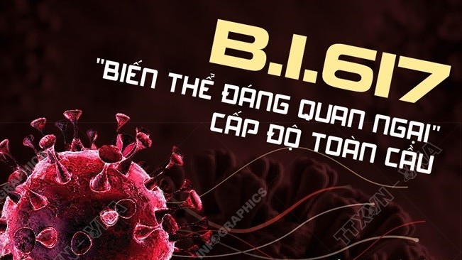 Chủng virus mới B.1.617: 'Biến thể đáng quan ngại' cấp độ toàn cầu