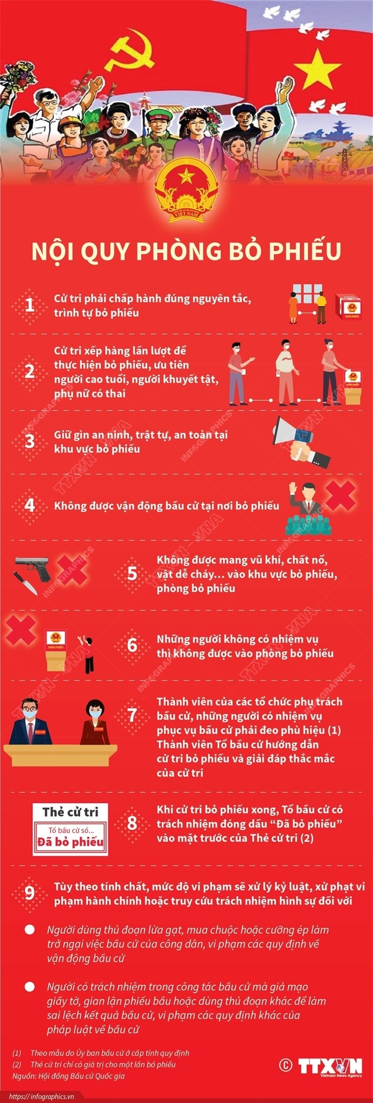 Bầu cử Quốc hội khóa XV: Cử tri cần nghiêm túc chấp hành nội quy phòng bỏ phiếu