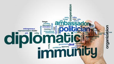 quyen uu dai mien tru ngoai giao co phai la mot trong nhung van de co ban cua luat phap quoc te