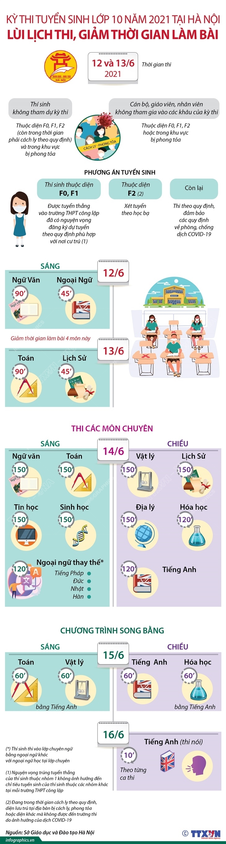 Thử nghiệm miếng dán vaccine ngừa COVID-19 cho kết quả ấn tượng