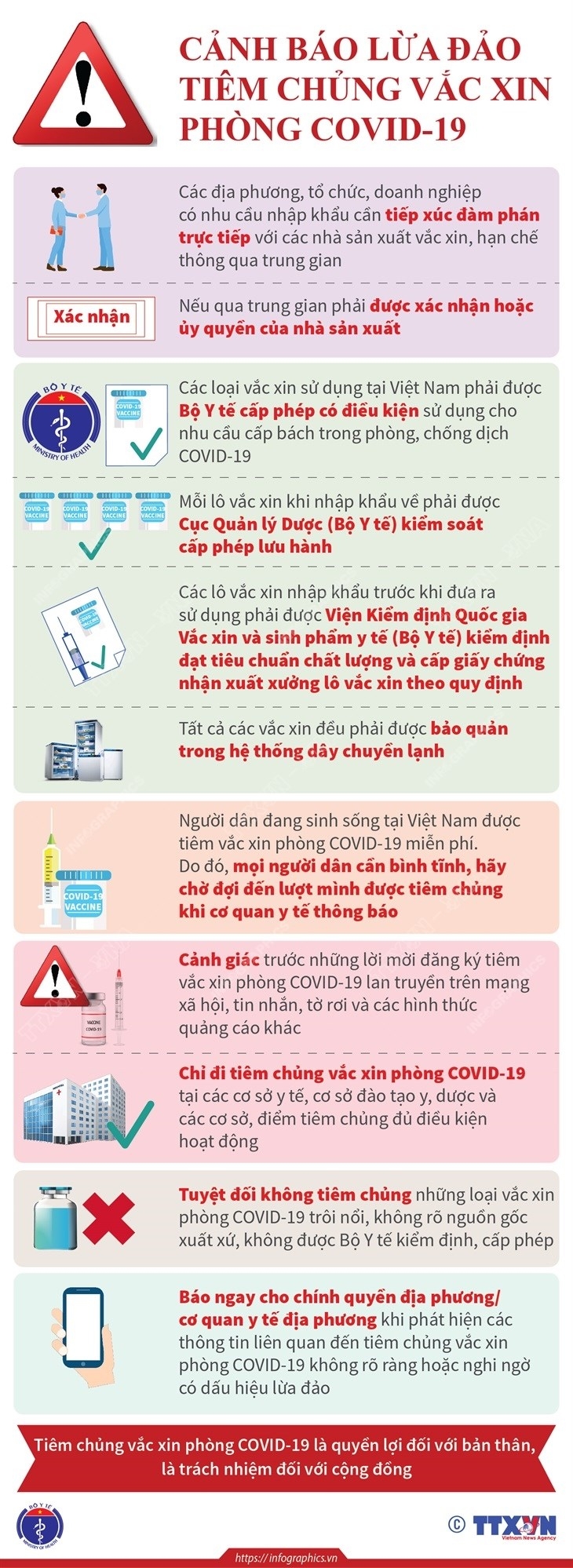 Cảnh báo lừa đảo tiêm chủng vaccine phòng COVID-19 Bộ Y tế cảnh báo lừa đảo tiêm vaccine phòng Covid-19