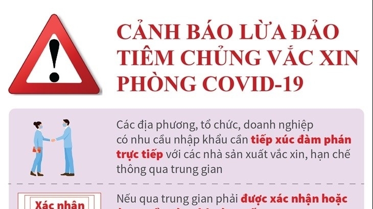 Bộ Y tế cảnh báo lừa đảo tiêm vaccine phòng Covid-19