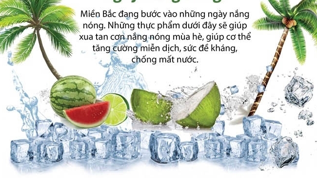 Nắng nóng trên 40 độ, ăn gì để giải nhiệt?