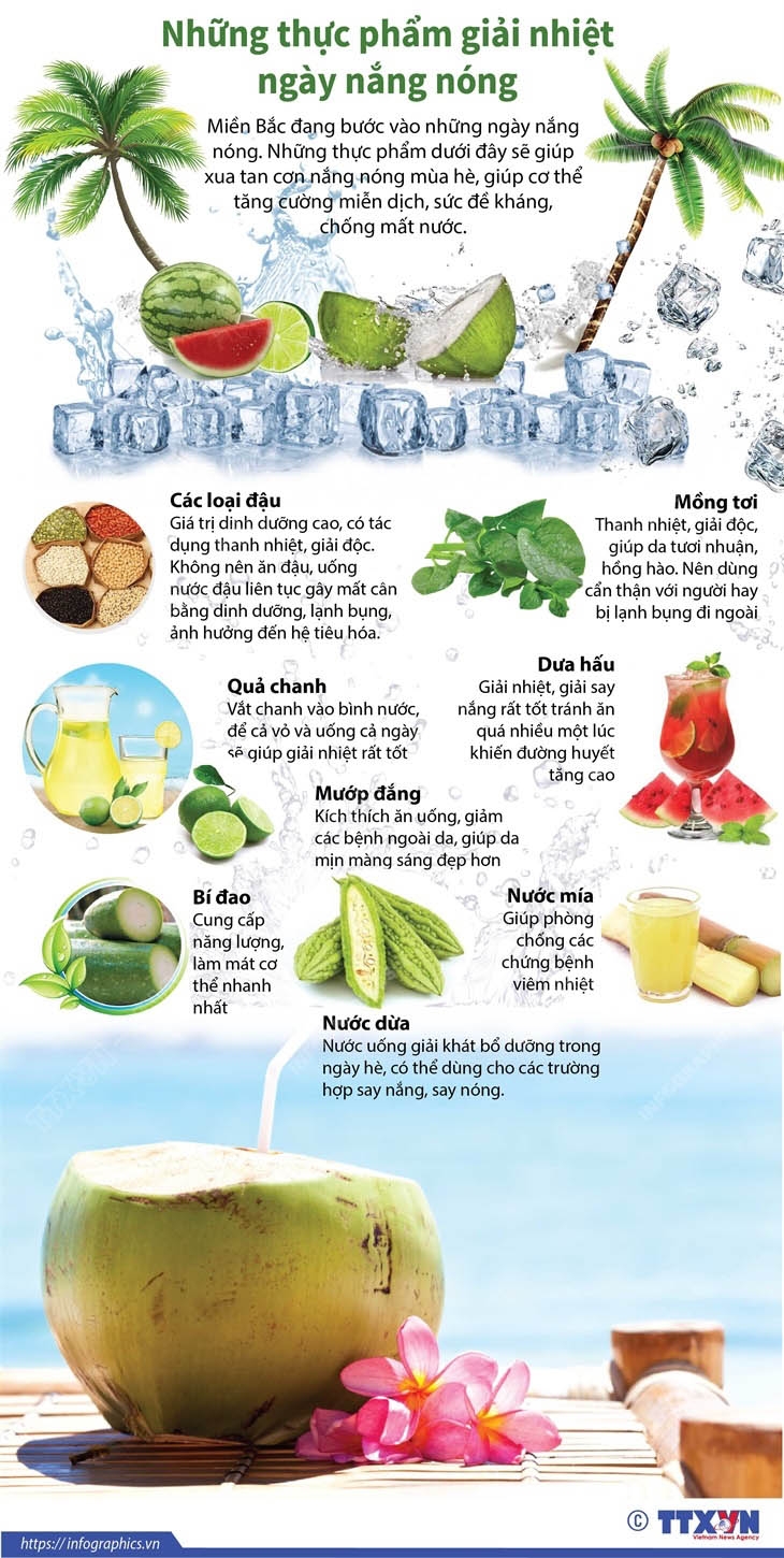 Nắng nóng trên 40 độ, ăn gì để giải nhiệt Nắng nóng trên 40 độ, ăn gì để giải nhiệt?