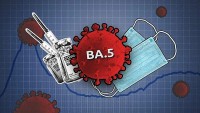 Biến thể phụ BA.4, BA.5 khiến nhiều nước tăng số ca Covid-19; Việt Nam kiểm soát từ cửa khẩu