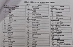 Lục quân Ấn Độ yêu cầu sĩ quan và binh lính xóa 89 ứng dụng di động