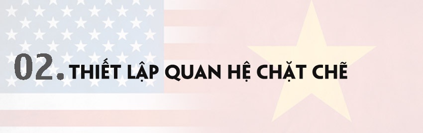 nho ve qua khu tap trung vao tuong lai