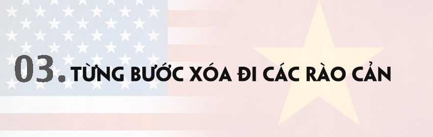 nho ve qua khu tap trung vao tuong lai