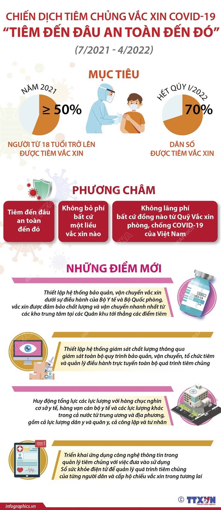 Mức giá thanh toán chi phí xét nghiệm Covid-19 từ 1/7/2021
