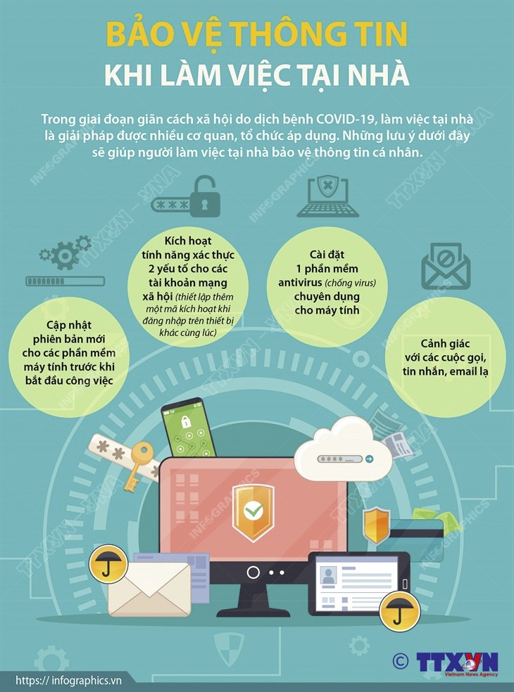 Cách bảo vệ thông tin khi làm việc tại nhà trong giai đoạn giãn cách xã hội Cách bảo vệ thông tin khi làm việc tại nhà trong giai đoạn giãn cách xã hội