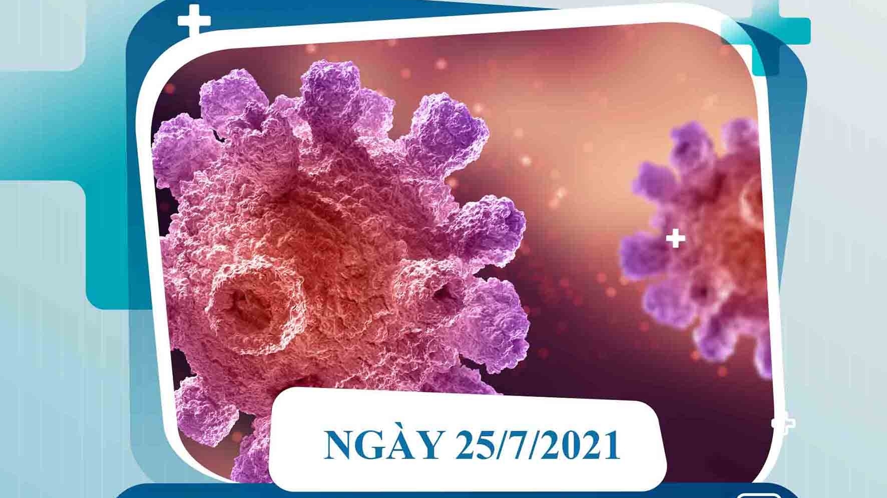 Dịch Covid-19 ngày 25/7: Địa phương nào ghi nhận số ca mắc mới cao nhất cả nước?