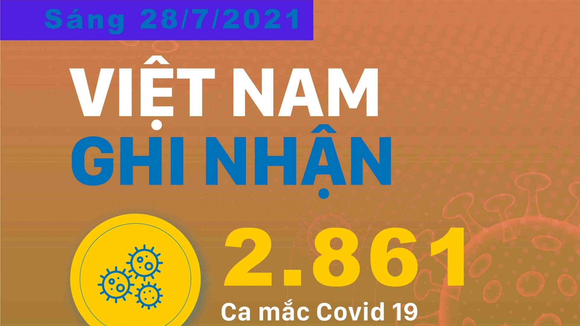 Covid-19: Những địa phương có số ca mắc mới cao nhất sáng 28/7