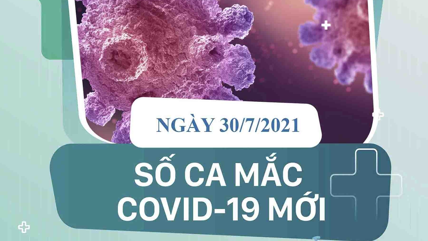 Covid-19 ngày 30/7: Những địa phương nào có số ca mắc mới nhiều nhất cả nước