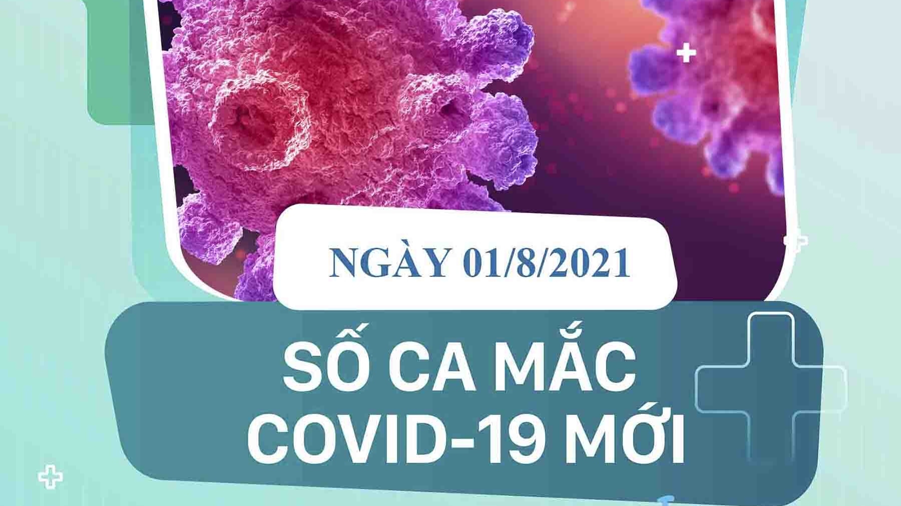 Hơn 6 triệu vaccine Covid-19 đã tiêm cho người dân