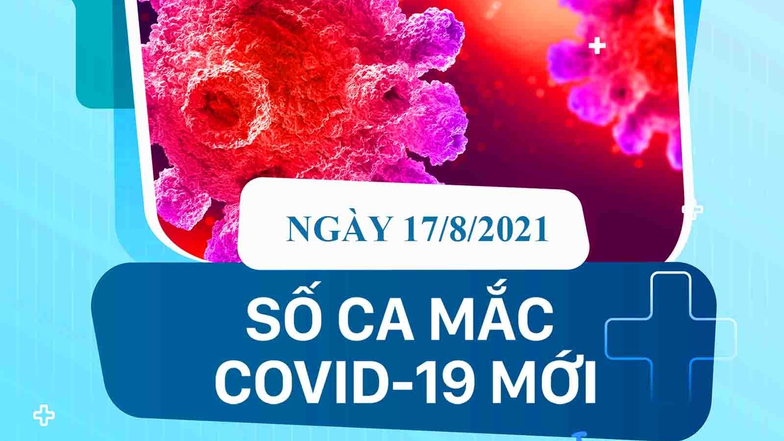 Covid-19 ngày 17/8: Tổng cộng hơn 6 nghìn ca tử vong, những địa phương có số ca mắc mới cao nhất cả nước
