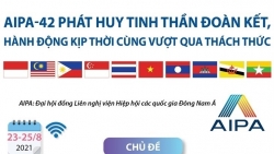 AIPA-42: Phát huy tinh thần đoàn kết, hành động kịp thời vượt qua thách thức