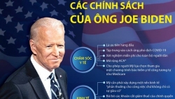 Chính sách kinh tế, đối ngoại của ông Joe Biden có gì?