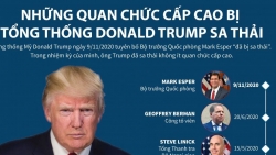 Tổng thống Donald Trump đã sa thải những quan chức cấp cao nào?