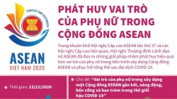 Phát huy vai trò của phụ nữ trong Cộng đồng ASEAN