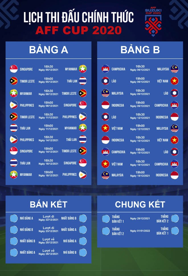 HLV Park Hang Seo bổ sung gấp thủ môn chuẩn bị cho AFF Cup 2020 HLV Park Hang Seo bổ sung gấp thủ môn chuẩn bị cho AFF Cup 2020