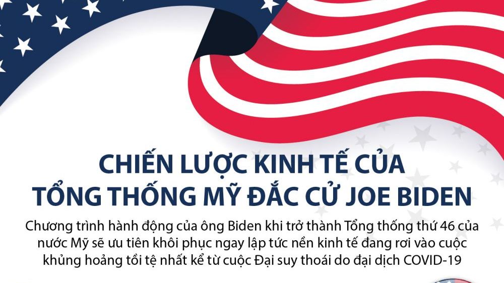 10 chiến lược kinh tế của Tổng thống Mỹ đắc cử Joe Biden
