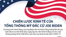 10 chiến lược kinh tế của Tổng thống Mỹ đắc cử Joe Biden