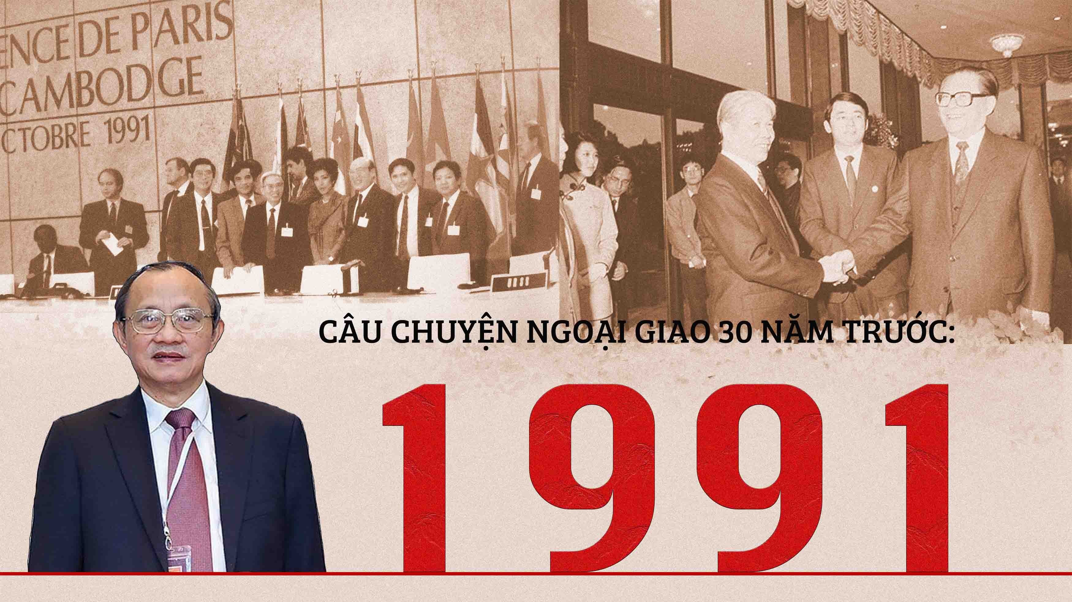 Năm 1991: Thích ứng đúng lúc trước biến động