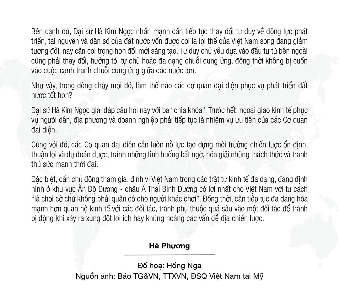 Đại sứ Hà Kim Ngọc