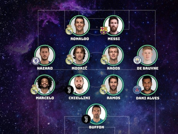 Đội hình tiêu biểu UEFA năm 2017: Real Madrid thống trị