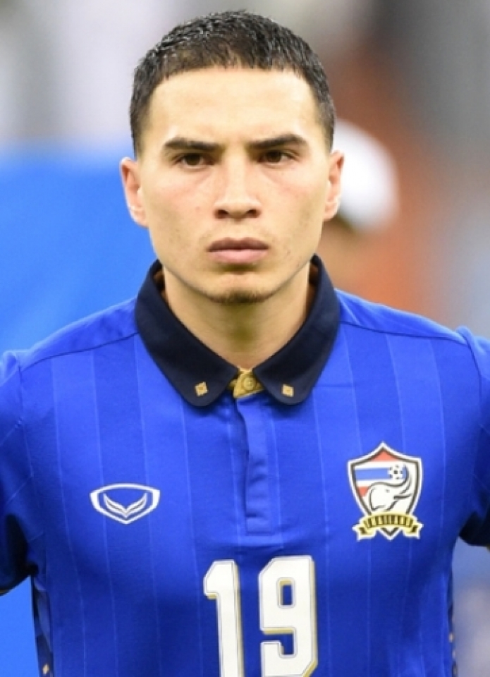 doi hinh manh nhat cua dong nam a xuat sac nhat o asian cup 2019