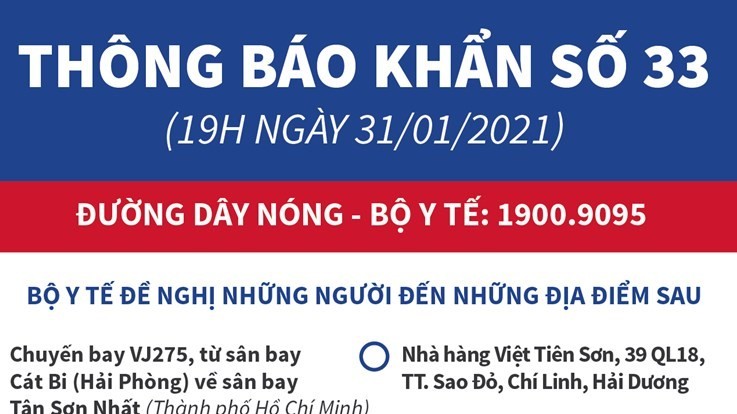 Bộ Y tế thông báo khẩn về địa điểm liên quan đến dịch Covid-19