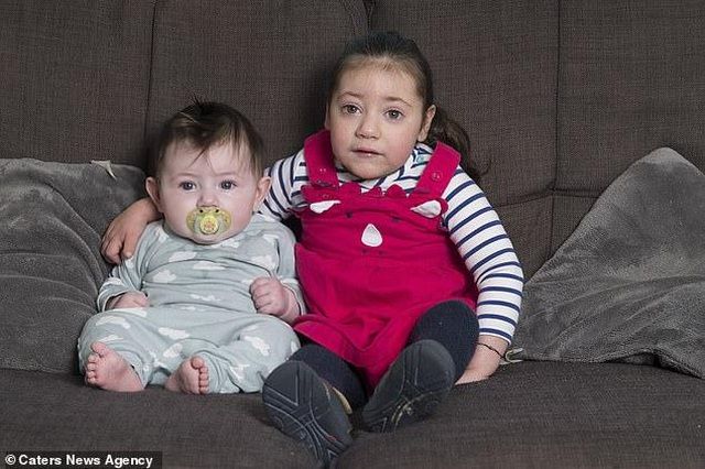 Bé 4 tuổi mắc bệnh siêu hiếm cả thế giới chỉ có 30 người be 4 tuoi mac benh sieu hiem ca the gioi chi co 30 nguoi