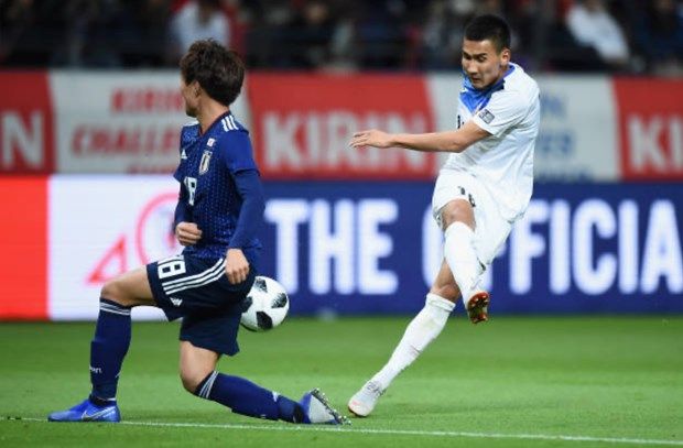 doi thu giao huu kyrgyzstan cua tuyen viet nam manh yeu nhu the nao