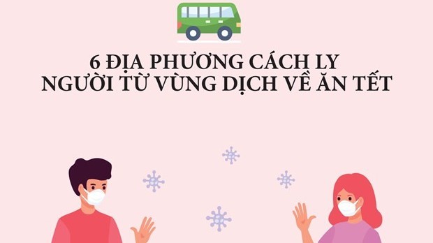 Covid-19: 6 địa phương cách ly người từ vùng dịch về ăn Tết