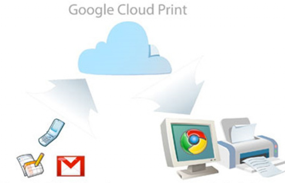 Mẹo in văn bản từ iPhone, iPad không phải ai cũng biết