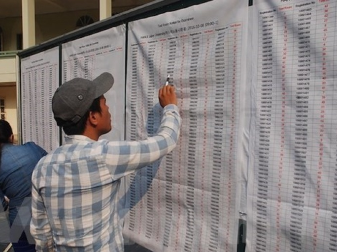 Tổ chức kỳ thi tiếng Hàn để tuyển chọn 3.600 lao động đi Hàn Quốc