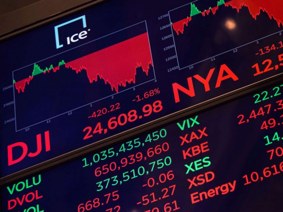 Chứng khoán Mỹ giảm điểm phiên thứ ba liên tiếp