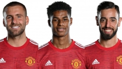 Soi đội hình dự kiến MU tái đấu AC Milan vòng 1/8 Europa League