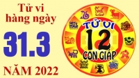Tử vi hôm nay, xem tử vi 12 con giáp ngày 31/3/2022: Tuổi Ngọ đi đúng hướng