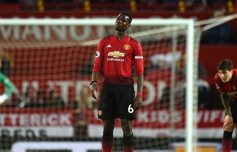 Tranh cãi Pogba có tên trong Đội hình tiêu biểu Premier League 2018/19