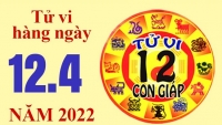 Tử vi hôm nay, xem tử vi 12 con giáp ngày 12/4/2022: Tuổi Thân nhiều khoản thu lớn
