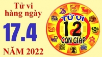 Tử vi hôm nay, xem tử vi 12 con giáp ngày 17/4/2022: Tuổi Ngọ kinh doanh tốt