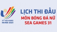 Lịch thi đấu bóng đá nữ và lịch thi đấu tuyển nữ Việt Nam ở SEA Games 31