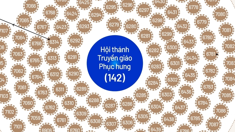 Covid-19 ở TP. Hồ Chí Minh: Số ca lây nhiễm ở ổ dịch Hội thánh Truyền giáo Phục hưng