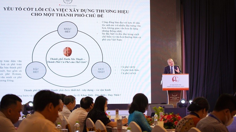 Xây dựng Thành phố Cà phê của thế giới trở thành mục tiêu quốc gia