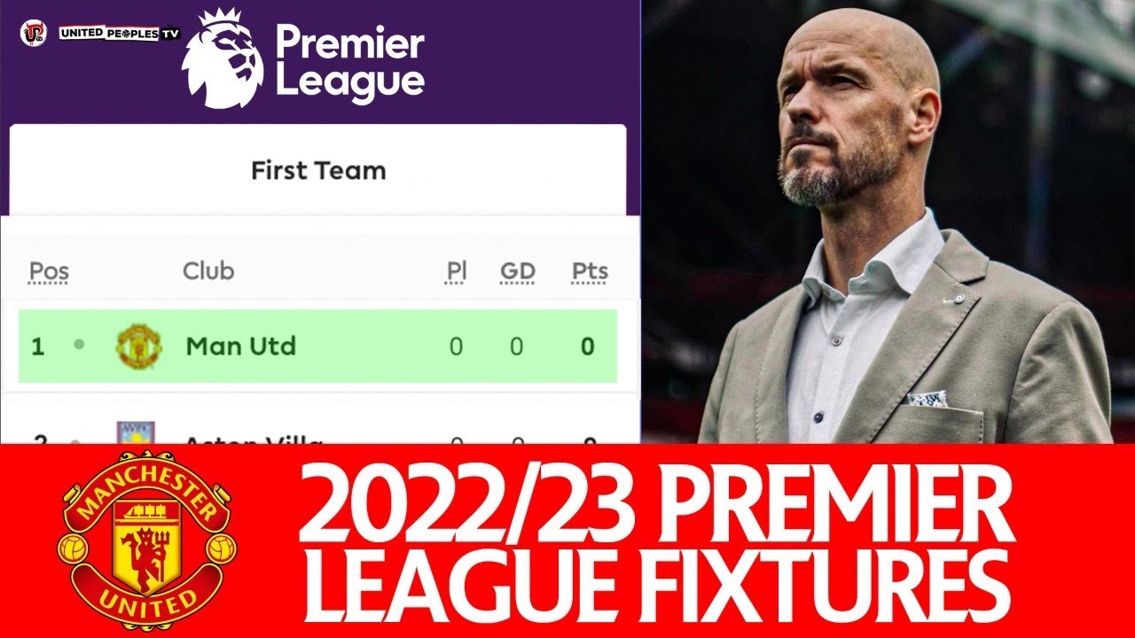 Man Utd: Mua De Jong không dễ;