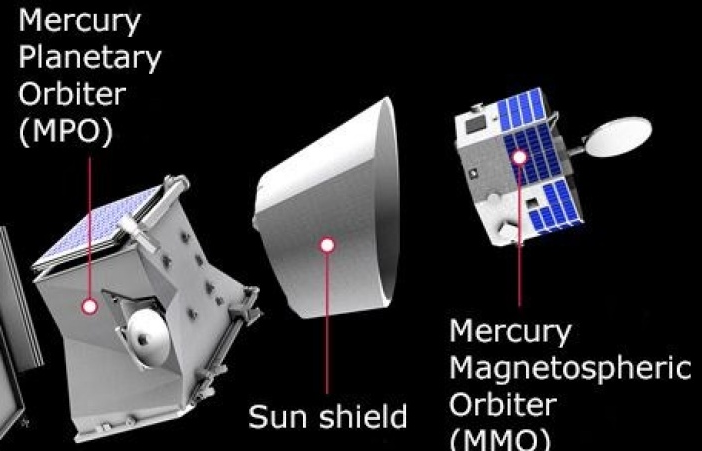 Tàu BepiColombo và hành trình tới hành tinh bí ẩn nhất hệ Mặt Trời