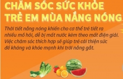 Infographics: Chăm sóc sức khỏe trẻ em trong mùa nắng nóng