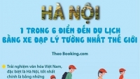 Hà Nội là 1 trong 6 điểm đến du lịch bằng xe đạp lý tưởng nhất thế giới